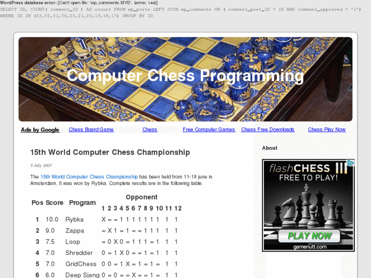 www.computer-chess.info