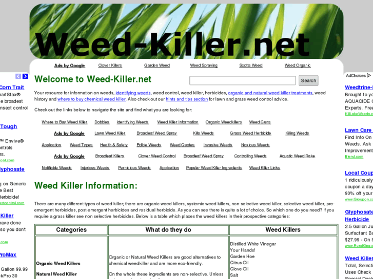 www.weed-killer.net