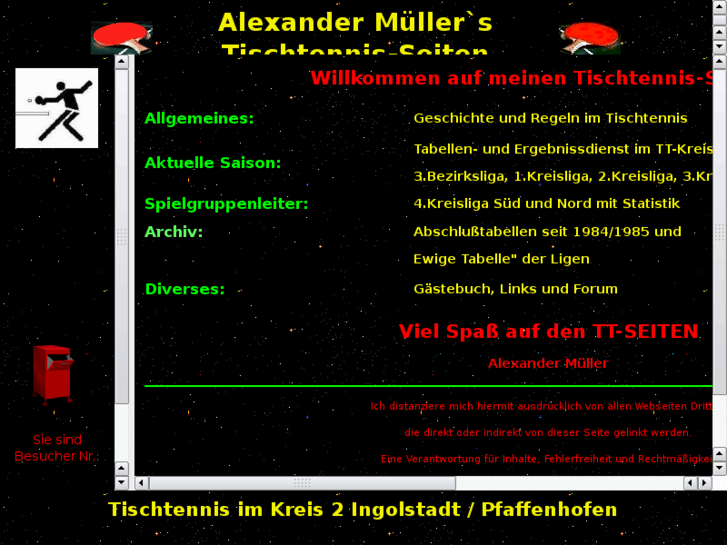 www.alexmueller.net