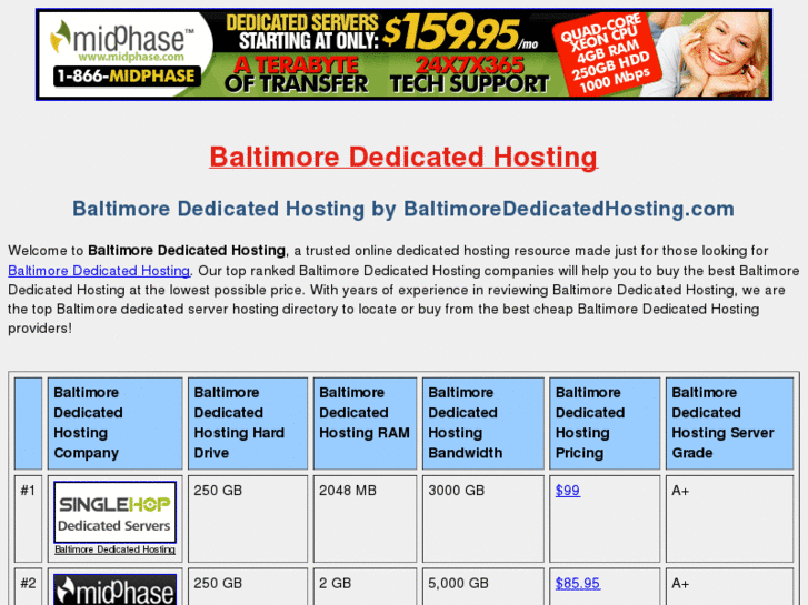 www.baltimorededicatedhosting.com