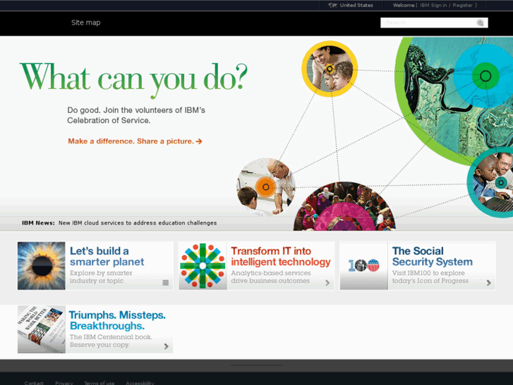 www.ibmcorporation.info