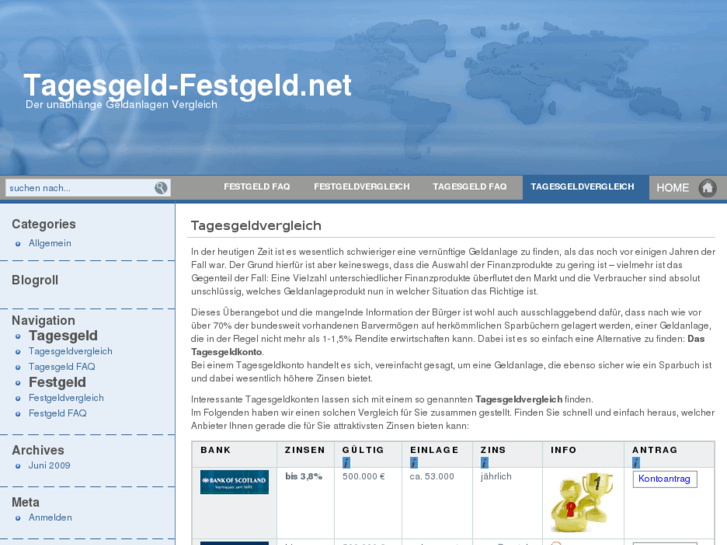 www.tagesgeld-festgeld.net