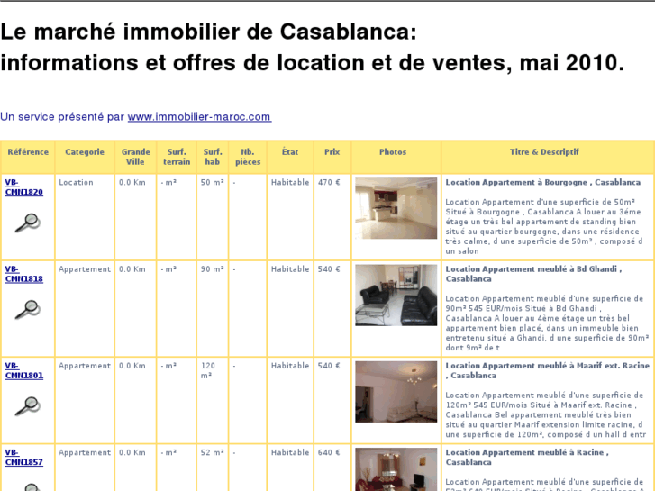 www.casablanca-immobilier.com