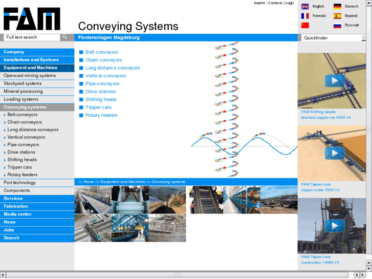 www.conveying-systems.info