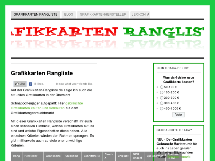 www.grafikkarten-rangliste.de