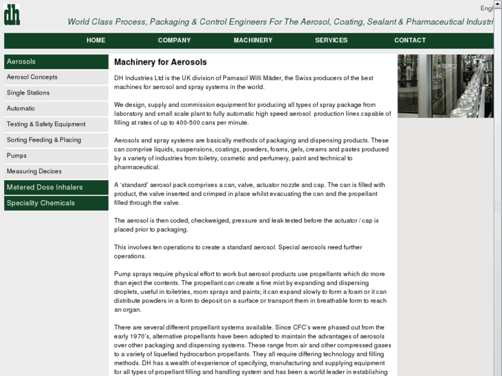 www.machinery-for-aerosols.com