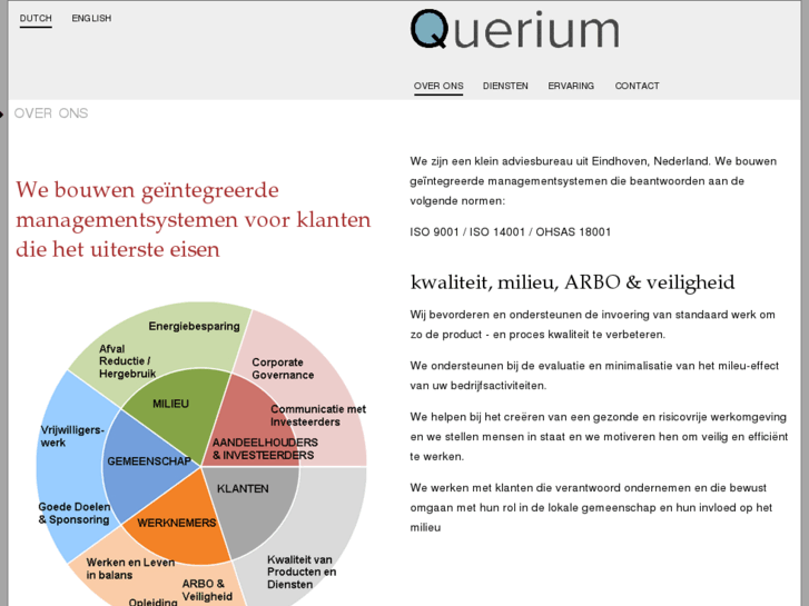 www.querium.nl