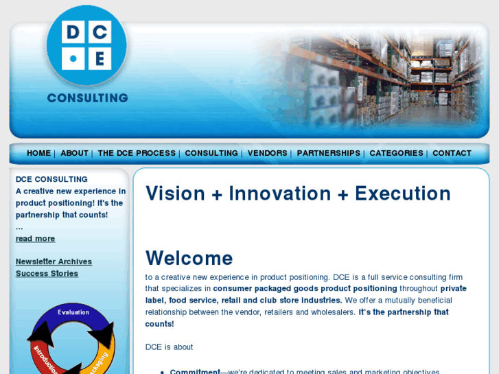 www.dcemkt.com