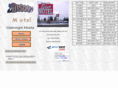 bisonmotel.com