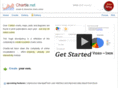 chartle.com