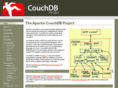 couchdb.com