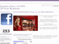 eureka1990.com