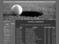 lvcdgolfleague.com