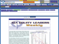 sianewsletters.com
