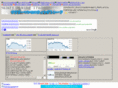 0-trader.com