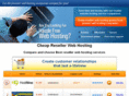 cheapresellerwebhosting.org