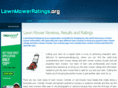 lawnmowerratings.org