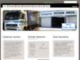 ochoahnos.com