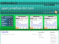 openjonathan.com