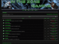 itzgaming.com