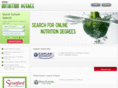 onlinenutritiondegree.org