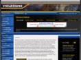 violations.org.uk
