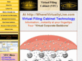 whereivirtuallylive.com
