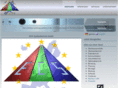 ecssystem.com