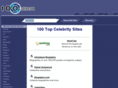 100topcelebrity.com
