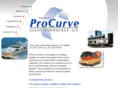 procurveglass.com