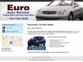 euroautosd.com