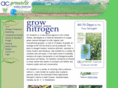acgreenfix.com