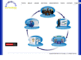 braintrusttechnology.com