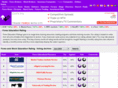 edu-rating.com