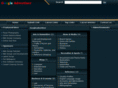 googleadvertiser.com