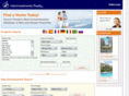 estatecommunities.net