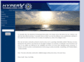 hyperv.com