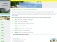 property-investment.net