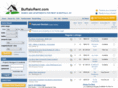 buffalorent.com