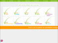 easyvit.nl