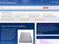 findamattress.net