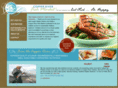 copperrivermarketing.com