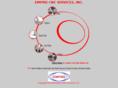 empirecnc.com