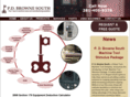 global-techmachinetools.com