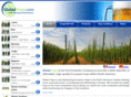globalhops.com