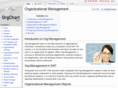 orgmanagement.net