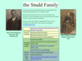 studd-family.org