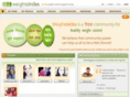 weightcircles.com