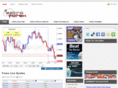 astroforex.net