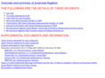 spa--directory.com